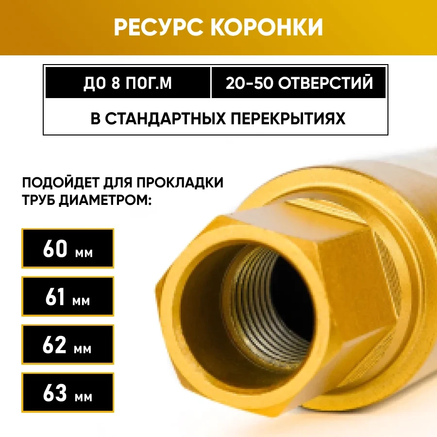Коронка алмазная 1 1/4" 063х400